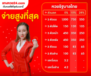 banner lotto thai